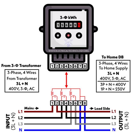 schematic diagram kwh meter hot sex picture