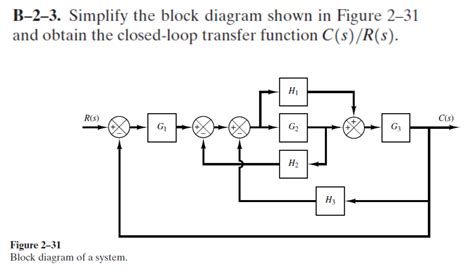 solved  simplify  block diagram shown  figure cheggcom