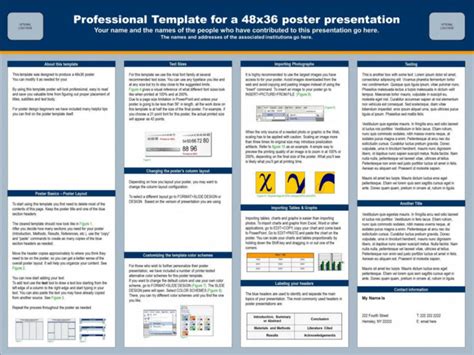sample abstracts poster  powerpoint guides collegiate science