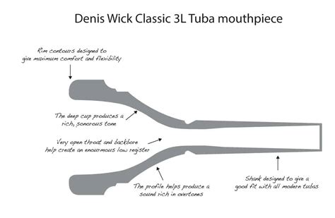 classic tuba mouthpiece silver plated denis wick products