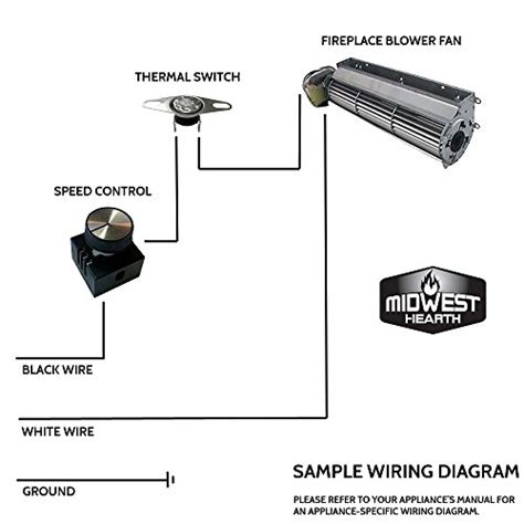 stove rheostat wiring diagram