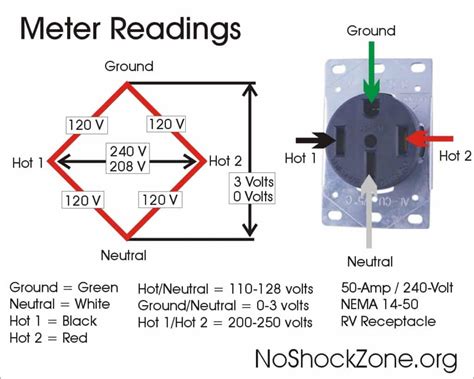welder outlet wiring diagram wiring diagram