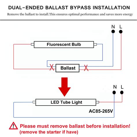 wiring diagram   bypass ballast  led tube wiring diagram