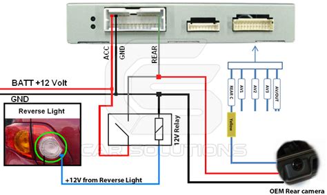 connect  rear view camera correctly video manual gsmserver