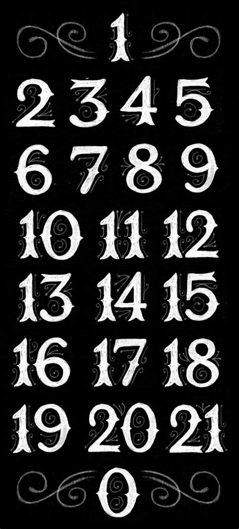 number fonts ideas  pinterest number tattoo fonts