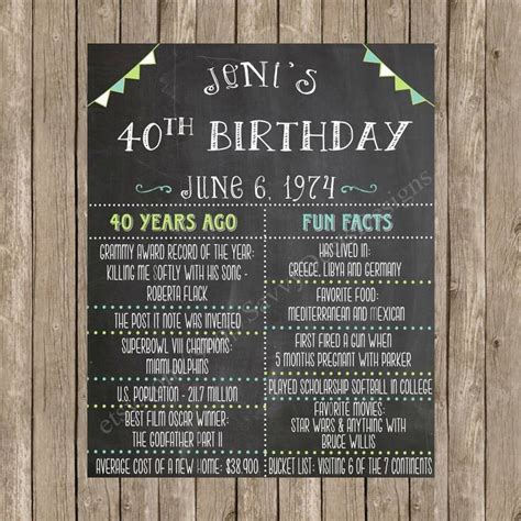 custom chalkboard printable adult birthday sign  birthday