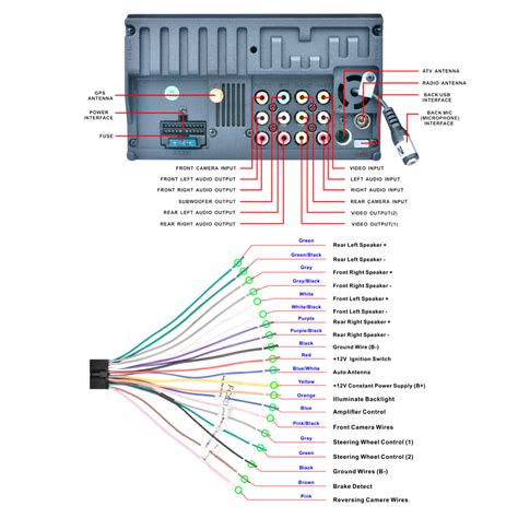 kenwood dmxs wiring diagram