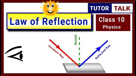 law  reflection  light class  youtube