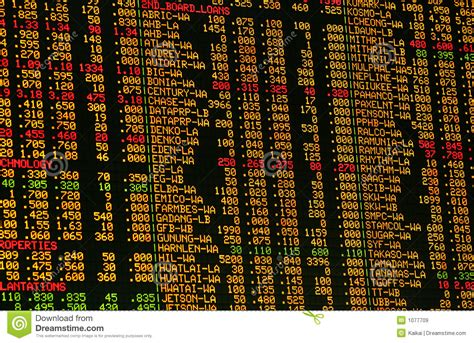 share prices editorial stock image image  numbers broker