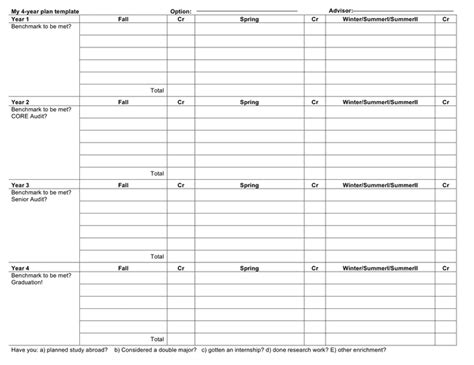 year plan template  word   formats