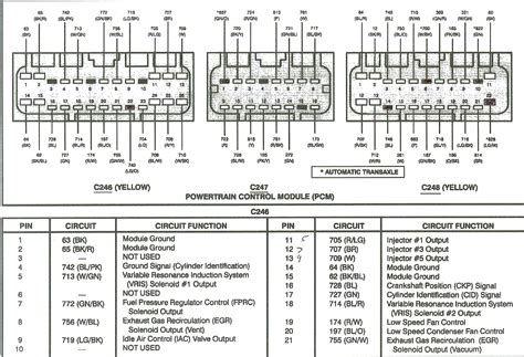 wiring diagram pcm  ford