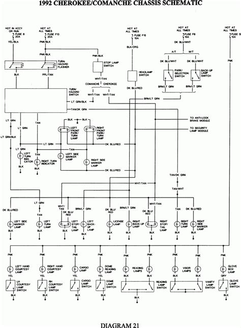 jeep grand cherokee stereo wiring wiring diagram detailed