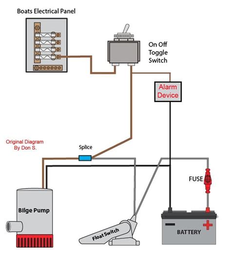 bilge pump wiring  float switch
