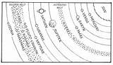 Planets Dwarf Belt Kuiper Coloring Solar System Planet Eris Ceres Pluto Template Astrology Charon Illustration Makemake Pages Haumea sketch template