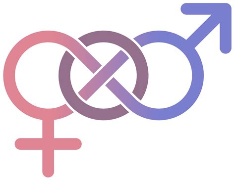 agender  ze  glossary   gender identity revolution