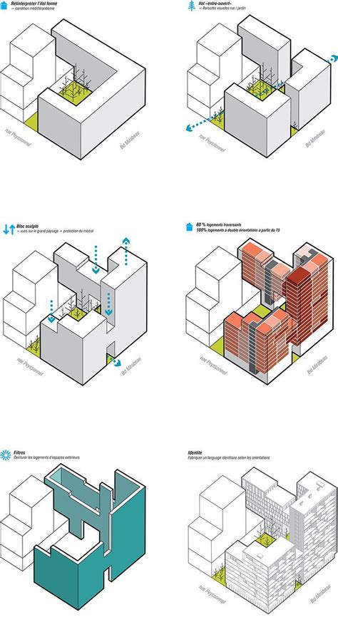 architectural diagram images  pinterest architecture diagrams architecture