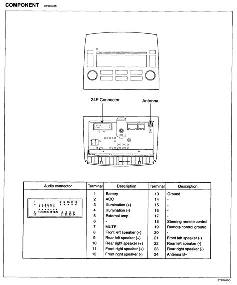 hyundai elantra radio wiring diagram diagramwirings