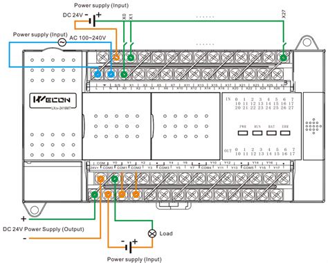 wecon transistorized output lxvp series plc control  automation