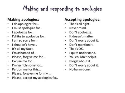 how to express and accept an apology in english english transition