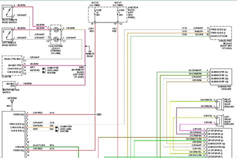 stereo wiring diagram   dodge durango wiring diagram