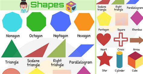 solid shapes names