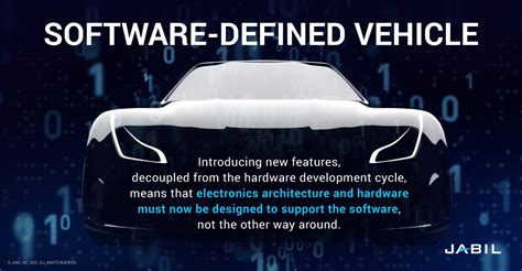 software defined vehicle impacts   automotive ecosystem