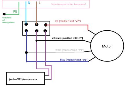 luxury weg single phase motor wiring diagram