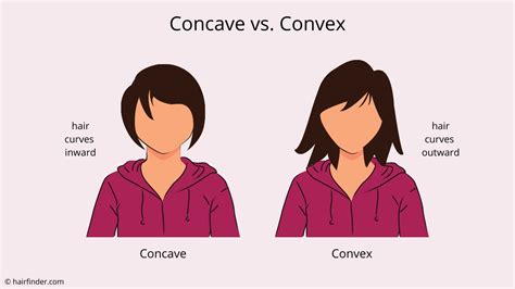 difference  convex  concave haircuts  hairstyles