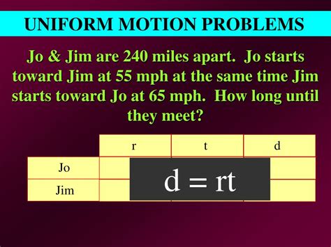 uniform motion problems powerpoint