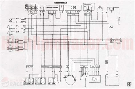 wiring diagram  jonway cc wiring diagram detailed cc scooter wiring diagram
