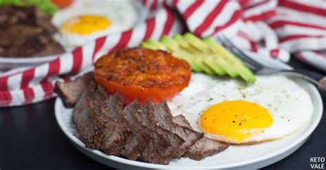 easy classic steak  eggs breakfast  carb recipe ketovale