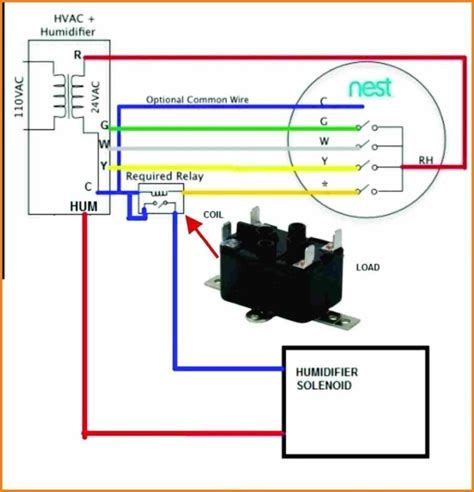 nest wiring diagram headcontrolsystem