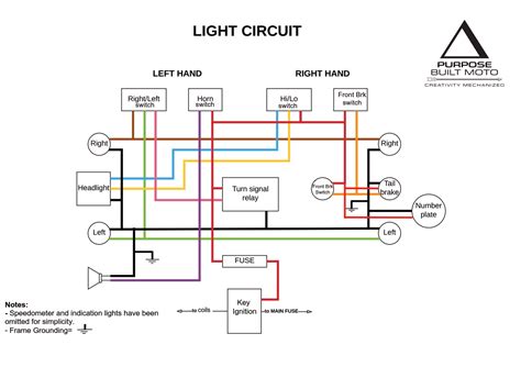 simple motorcycle wiring diagram wiring diagram