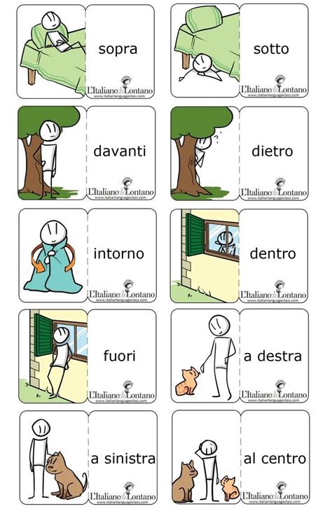 vocabulario italia imparare litaliano istruzione