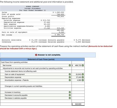 solved   income statement  additional cheggcom