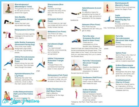 Complete List Of Yoga Poses