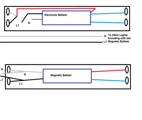 fluorescent light wiring diagram wiring diagram pictures
