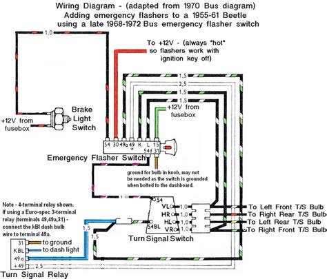 vw beetle turn signal wiring diagram lysanns