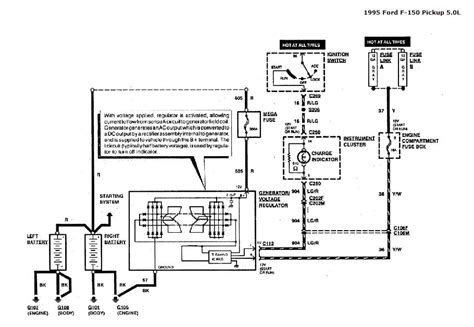 diagram  ford   wiring diagrams auto zone mydiagramonline