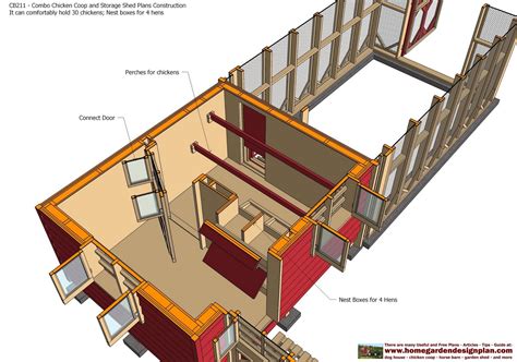 bertia lanhe cb combo chicken coop garden shed plans