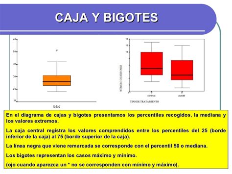 Estadistica