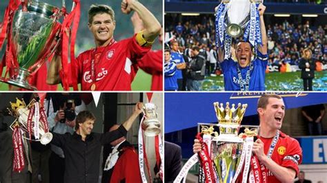 The 10 Best Captains In Premier League History Featuring Roy Keane