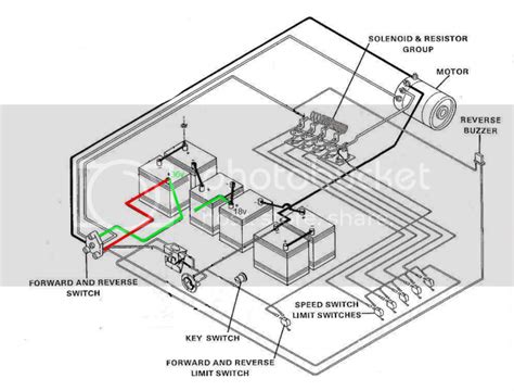 1986 Club Car Engine Diagram Wiring Diagram Schema