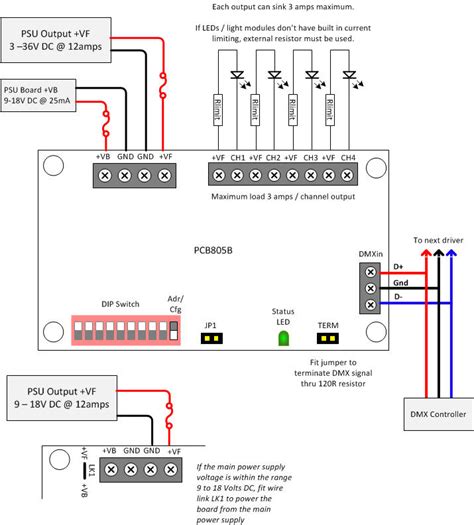 dmx  pin wiring diagram flicker   channel rgbwa dmx decoder  vdc ach rj