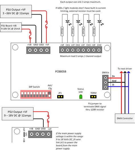 dmx wiring  pin