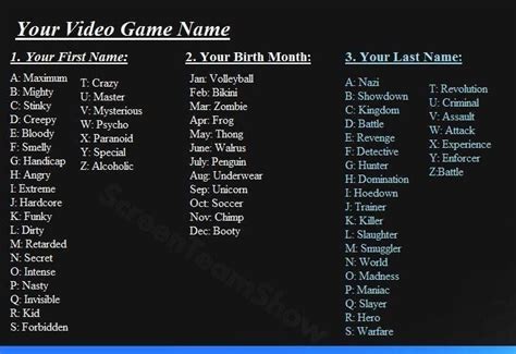 what s your video game name name games pinterest plays