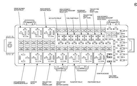 ford expedition wiring diagram greenic