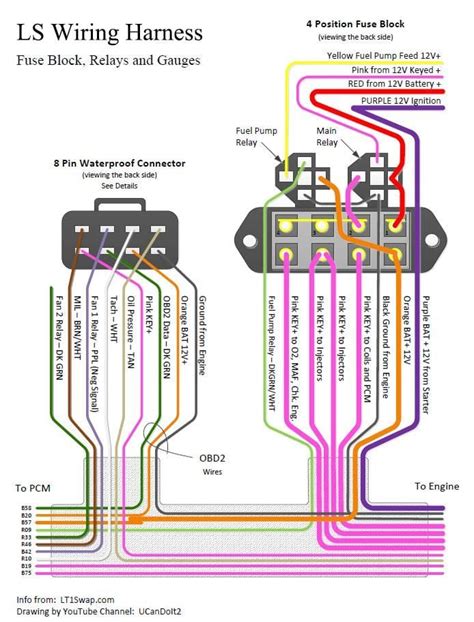ls wiring harness wiring diagram