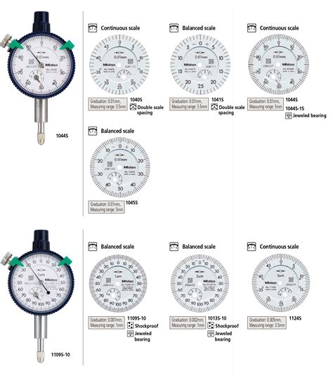 mitutoyo series  compact type small diameter dial indicators