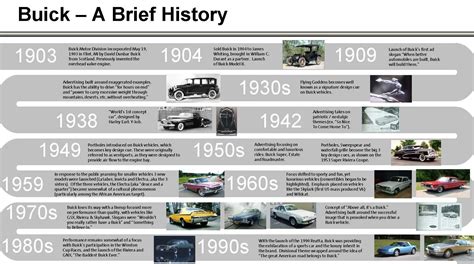 buick history timeline myautoworldcom